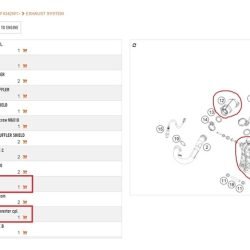 Anula Catalizador Escape Inoxidable Ktm 250 Duke 2017-2021